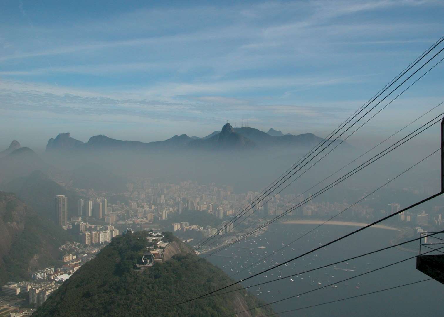 View from Sugarloaf Mountain, Rio de Janeiro