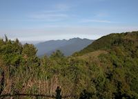 Bach Ma National Park Bach Ma National Park