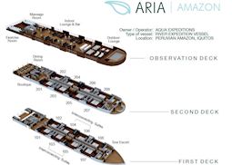 Deck Plan, Aria Amazon