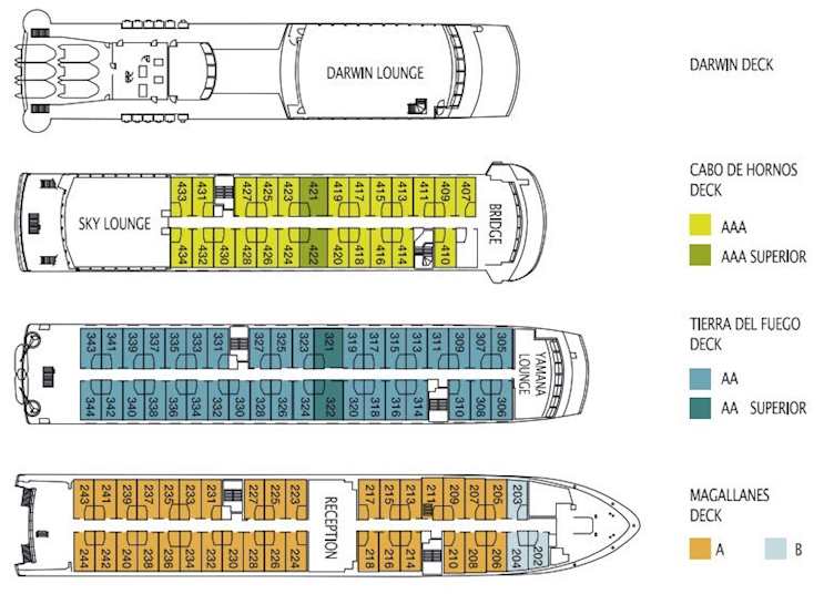 Deck Plans - MV Stella Australis